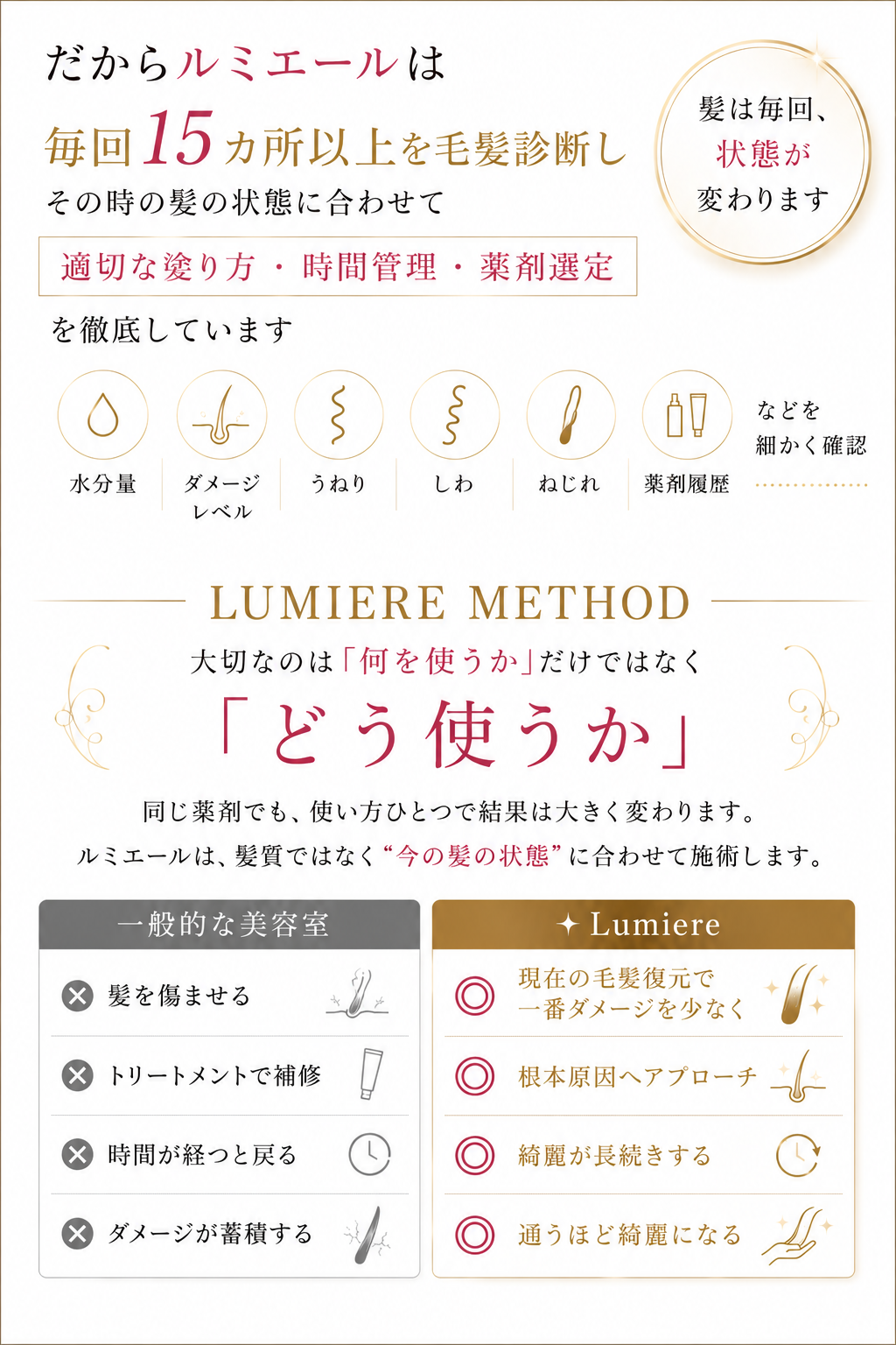 髪が綺麗に見えない原因