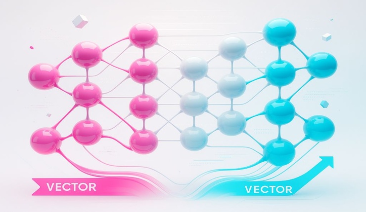 Resized Two-Vector Neural Network 740x430