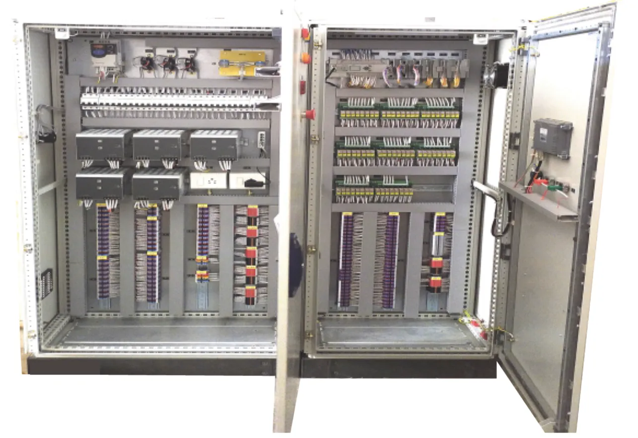 Modern Training Lab