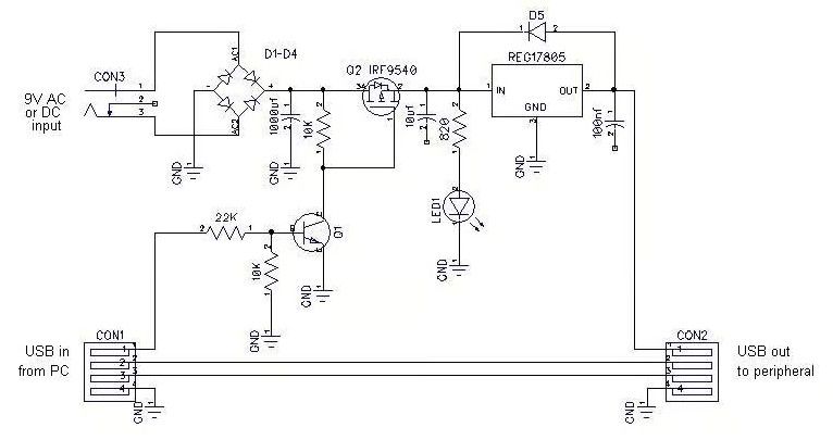 SCHÉMA DE CIRCUIT CONVERTISSEUR AC/DC USB