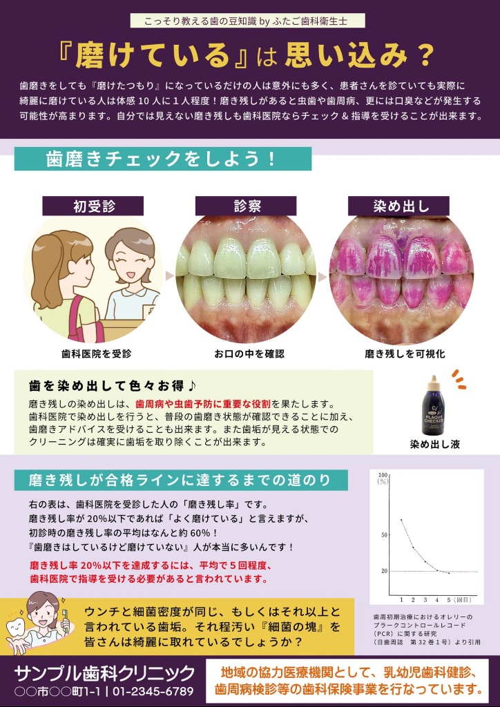 磨けているは思い込み