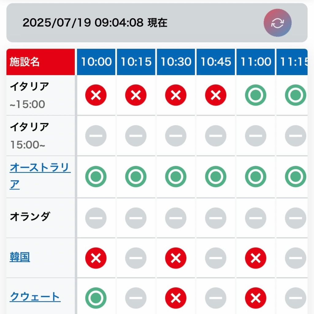 予約状況の変化1