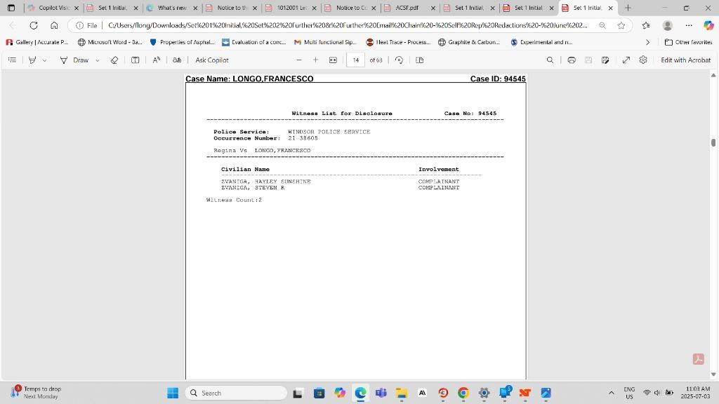 Witness list showing complainants