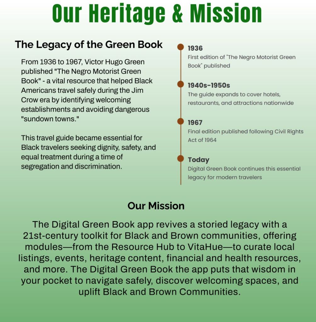 Our Heritage & Mission - Digital Green Book Legacy