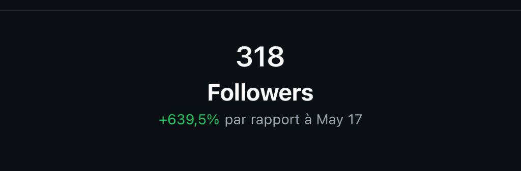 Analytics Client - Followers