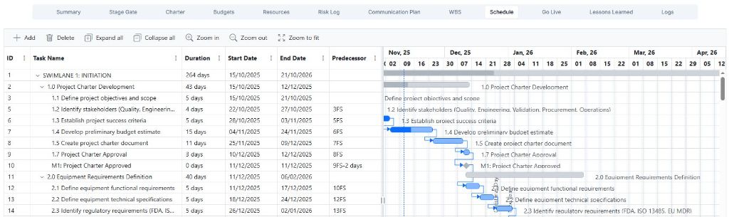Visual Gantt Chart Scheduling - Drag-and-Drop Project Timeline Planning for Irish Aerospace and Electronics Manufacturing