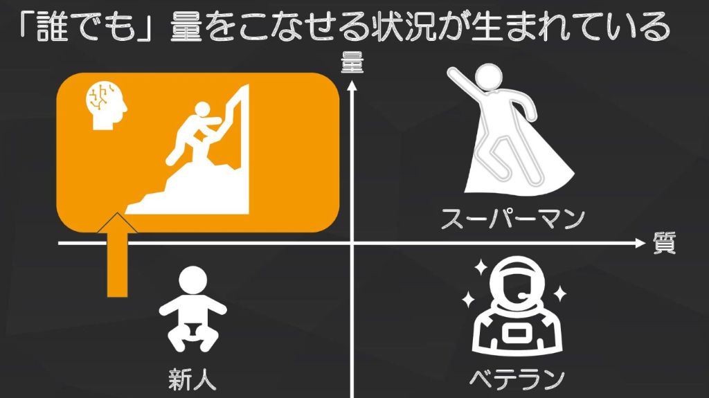 AI業界をリードする企業のエンジニアが語る：クラウド & AI でキャリアを作る魅力