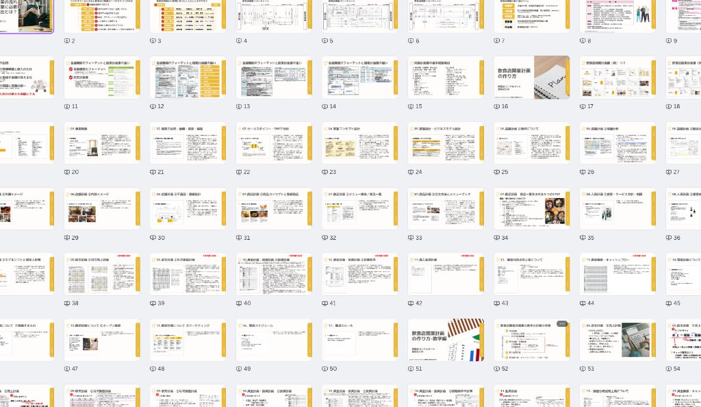 動画カリキュラムのレジュメ資料