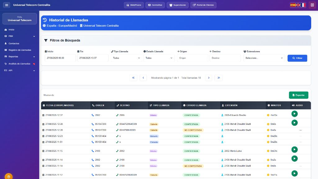Dashboard Universal Telecom
