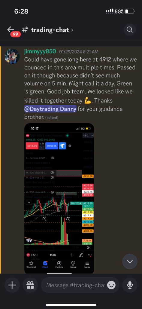 Student Trading Results