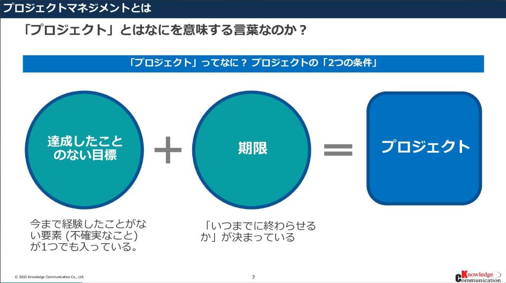 【研修資料】プロジェクトマネジメント入門