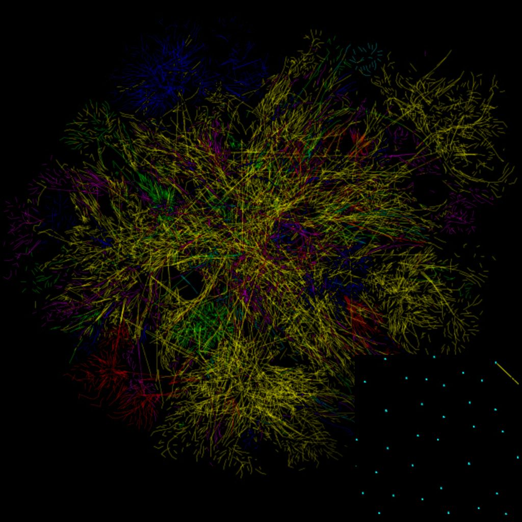 Internet Network Visualization