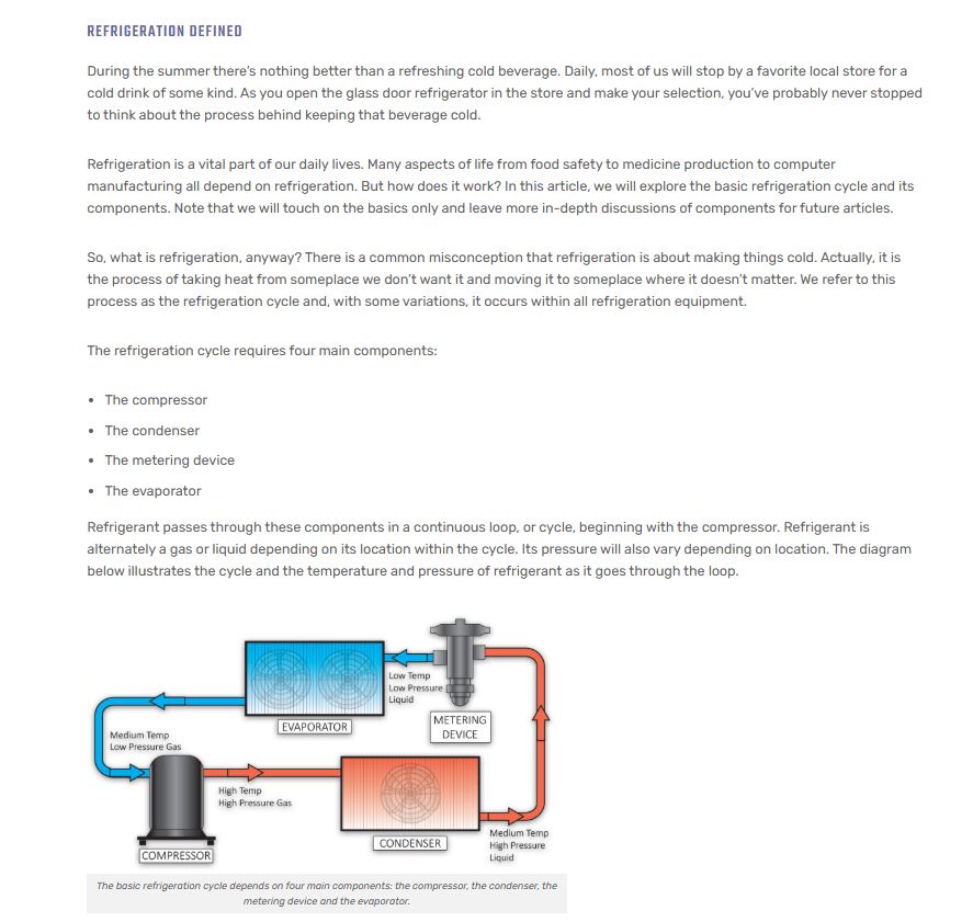 Basic Refrigeration Cycle Diagram