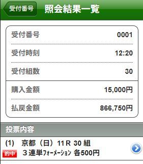 K-MILLION的中馬券 京都11R