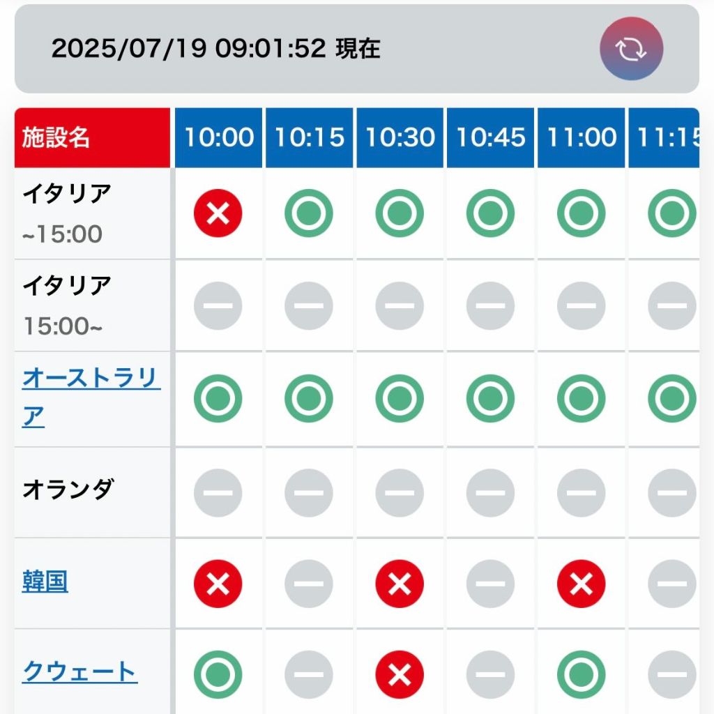 予約状況の変化3