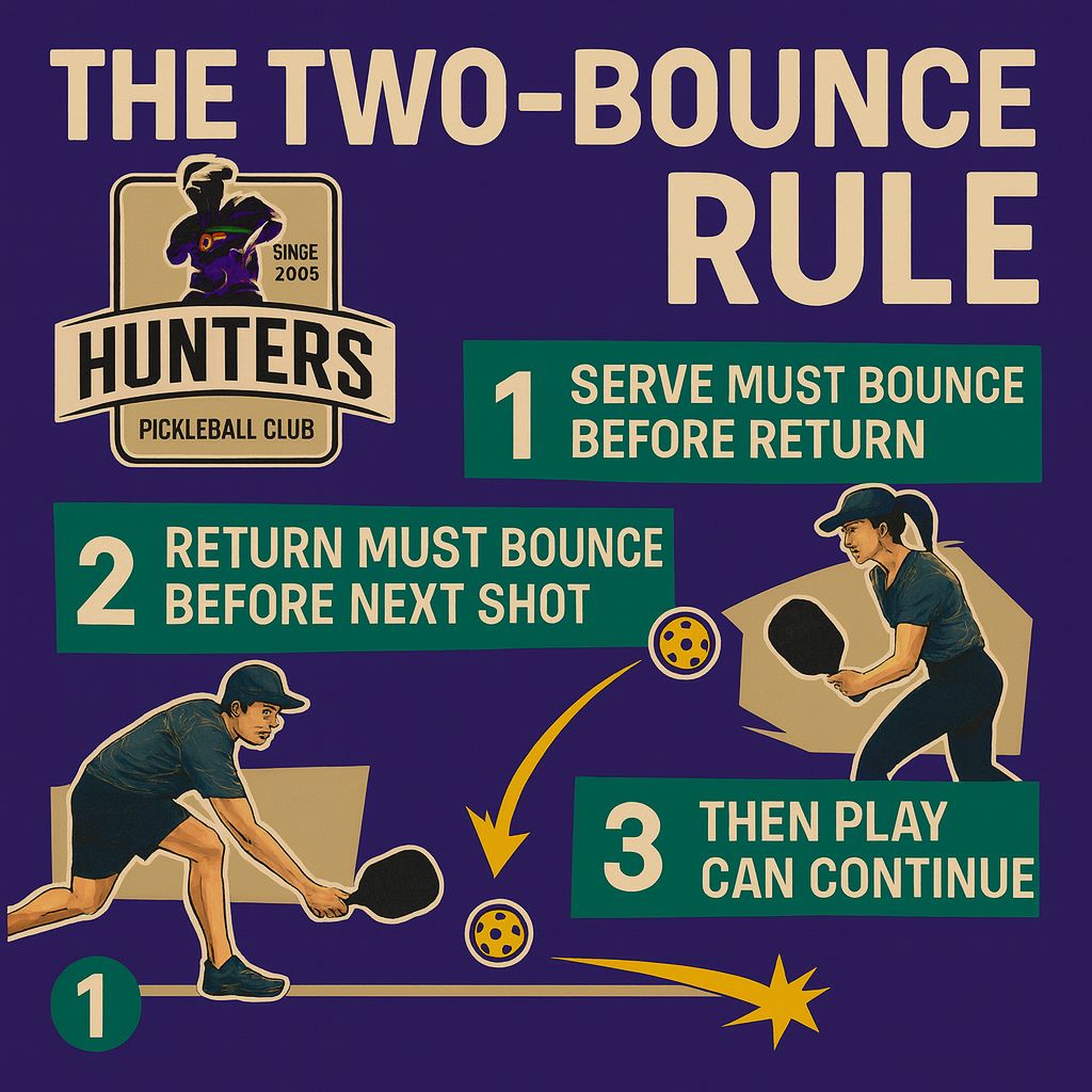 Two-Bounce Rule Explained