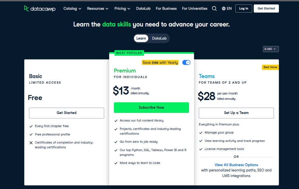 DataCamp pricing plans showing Premium subscription at $13/month billed annually with full access to SQL courses