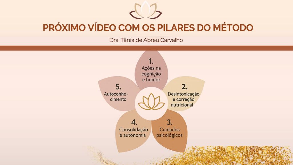 Próximo Vídeo com os Pilares do Método - Dra. Tânia de Abreu Carvalho