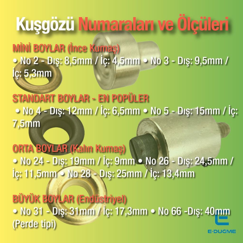 Kuşgözü Numaraları ve Ölçüleri