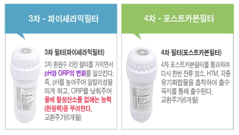 필터 상세 설명