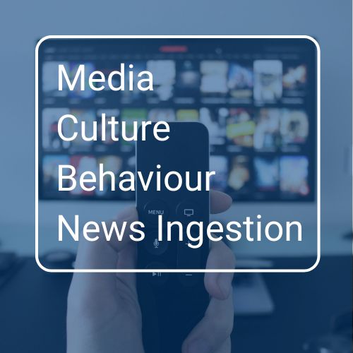 Context Layers - Media, Culture, Behaviour, News Ingestion