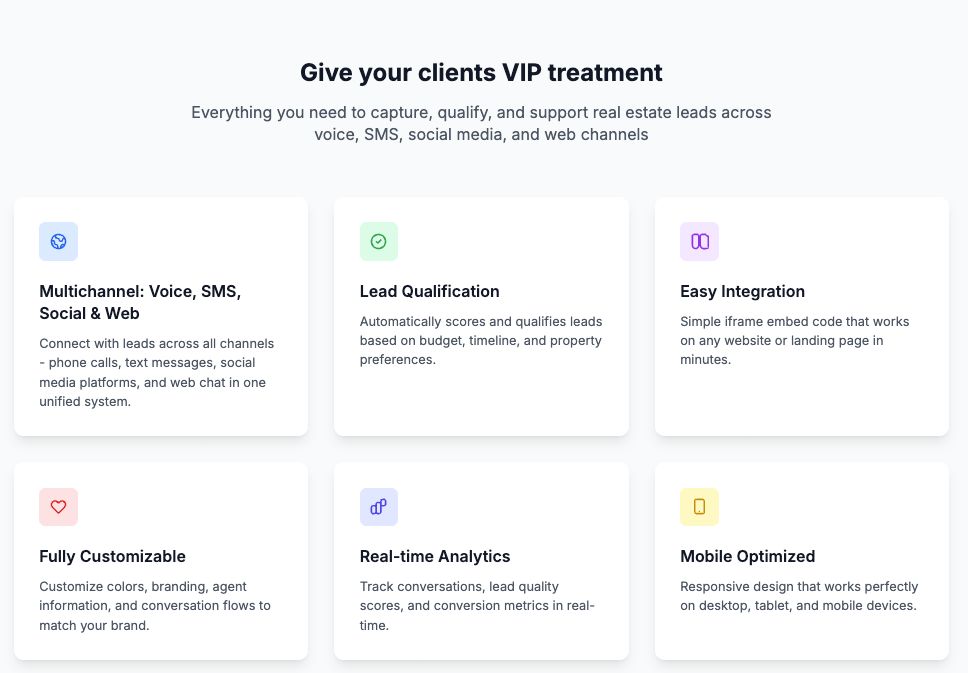 Give your clients VIP treatment - Everything you need to capture, qualify, and support real estate leads across voice, SMS, social media, and web channels
