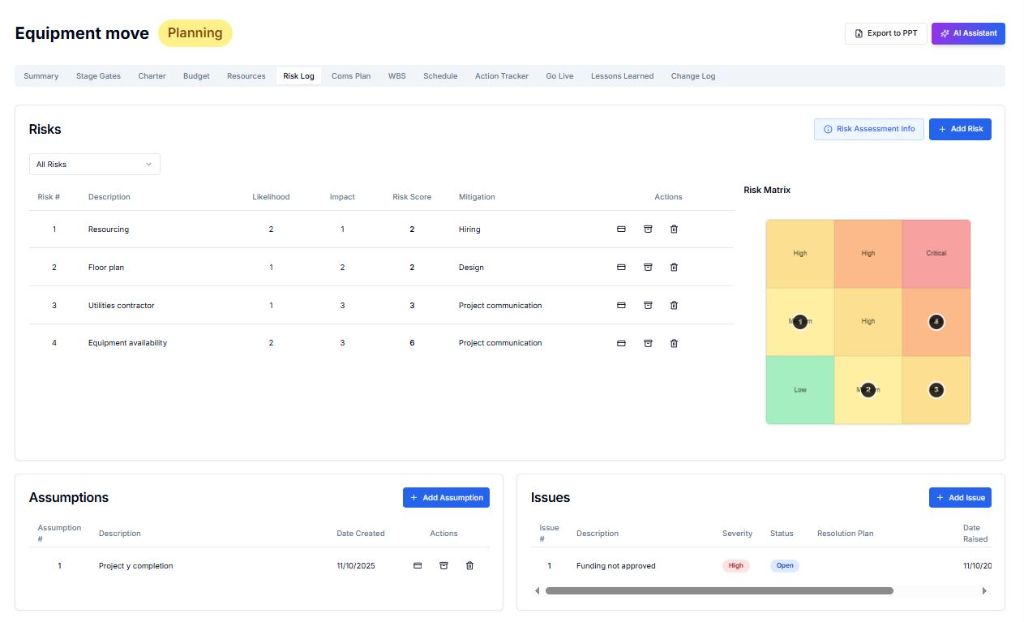 Risk and Issue Management with Heat Maps for Irish Medical Device and Pharmaceutical Projects - Proactive Risk Mitigation