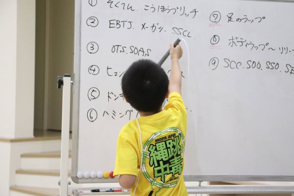 生徒が自ら発表する様子
