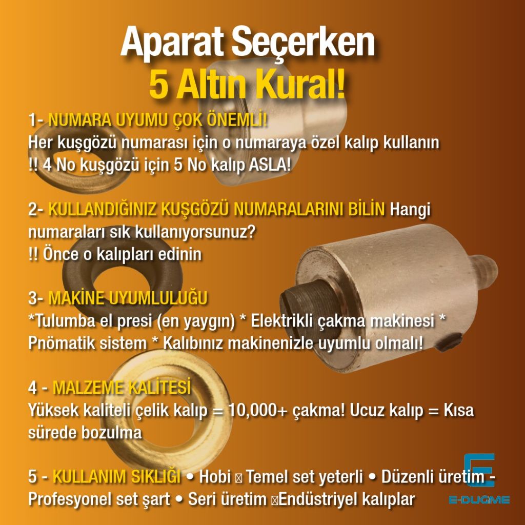Aparat Seçerken 5 Altın Kural