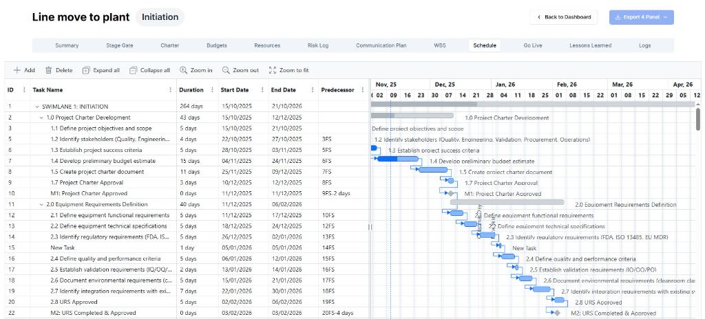 Gantt Chart Project Scheduling with Critical Path Analysis for Irish Manufacturing Projects - Drag-and-Drop Timeline Planning