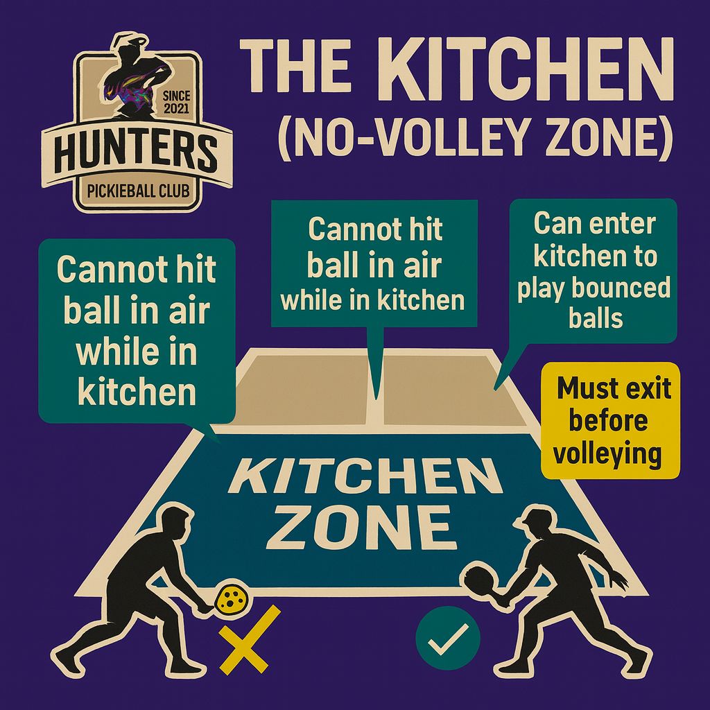 The Kitchen - No-Volley Zone Rules