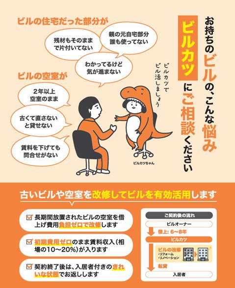 ビルの悩み相談
