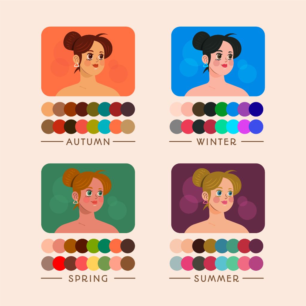 Color analysis chart showing seasonal color palettes for Autumn, Winter, Spring, and Summer types
