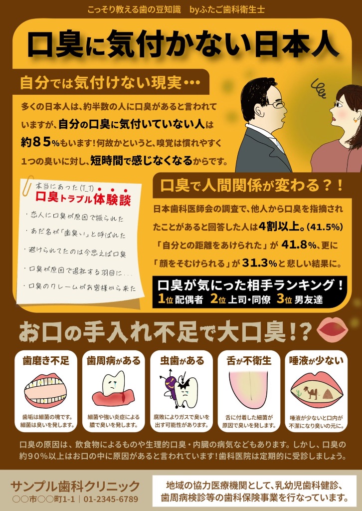 口臭に気付かない日本人
