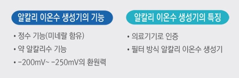 제품 기능 설명