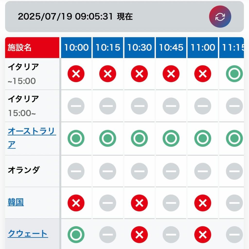 予約状況の変化2