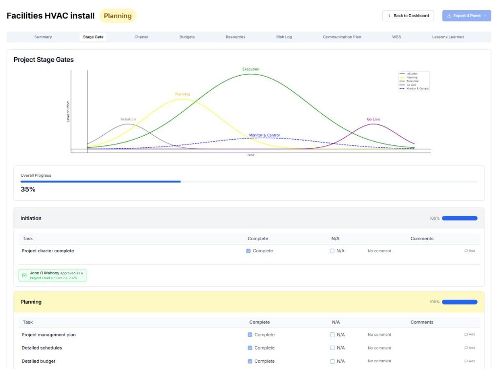 Built-in Project Governance and Phase Gate Controls for Irish Manufacturing Compliance - ISO 21502 Aligned - Arcturus Pro
