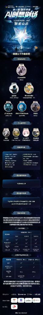 AI幻想剧场大赛