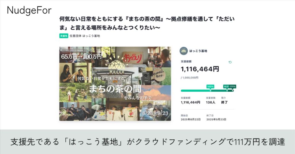 はっこう基地クラウドファンディング