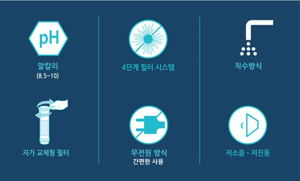 제품 주요 기능