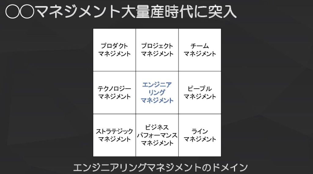 コードを書く以上の価値を、自らの手で描けるエンジニアへ