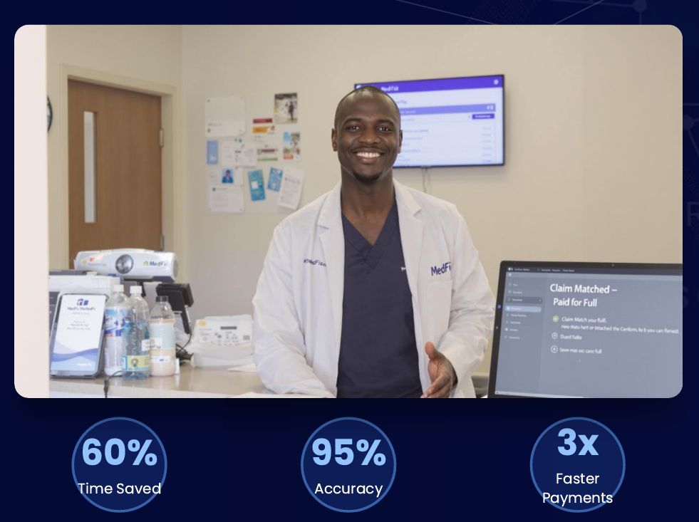 MedFi Healthcare System