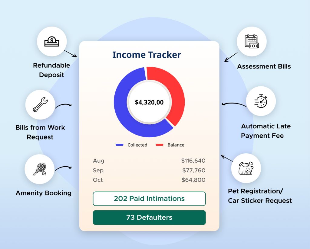 ADDA Financial Features - Income tracker mockup (latest)